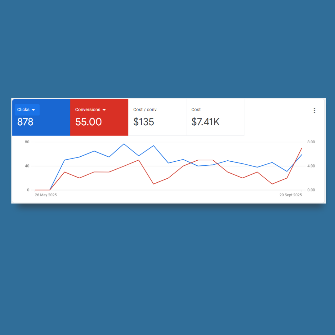 BM Roof Plumbing Website Design
